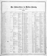 Patrons' Directory 001, Fulton County 1871